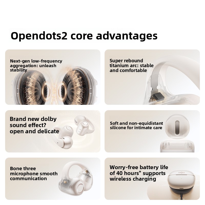 SHOKZ OpenDots 2 Open Bluetoot - Type C Wired Earphones With Mic 评论和价格