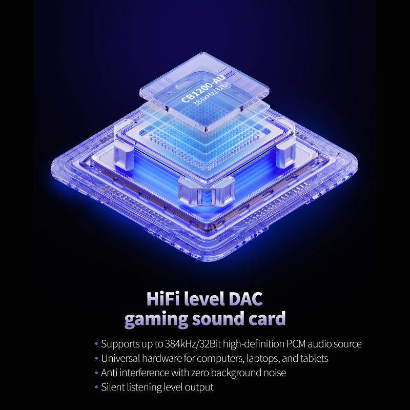 EPZ G30 Gaming  HIFI In Ear Wi - Planar Magnetic Iem Earphones 评论和价格